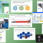 EUWP Industry workshop – a matchmaking event