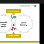 TCP collaboration for energy transition